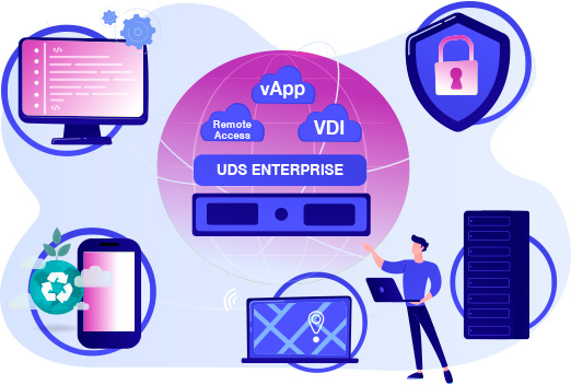 UDS ENTERPRISE es su solución VApp