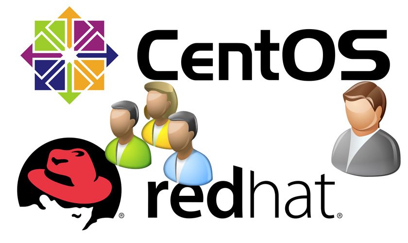 Local Users and Groups in Centos/RHEL 7